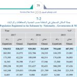 لا للمتاجرين بالبشر وأمن الوطن