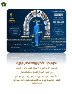 مجلة فلك النور العدد 21