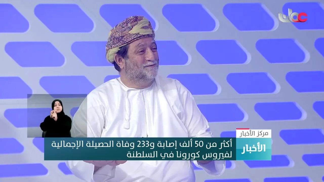 مدير عام المؤسسات الصحية الخاصة بوزارة الصحة: يوجد أسرّة كافية للعناية المركزة بالمستشفيات الخاصة