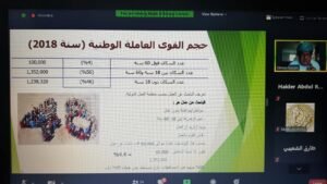 مجلس الخنجي يستعرض رؤية 2040 لسوق العمل
