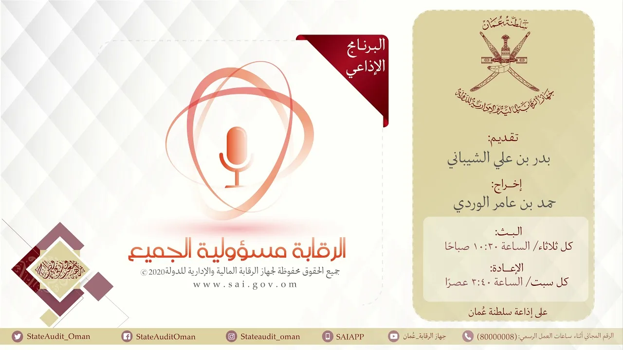 الحلقة رقم 228: أهمية التخطيط للمسار الوظيفي