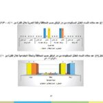 دار الوفاق تستقبل حالتي عضل خلال الربع الثاني من…