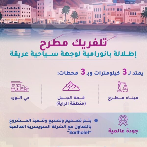 "تليفريك مطرح".. ميلاد الواجهة البحرية